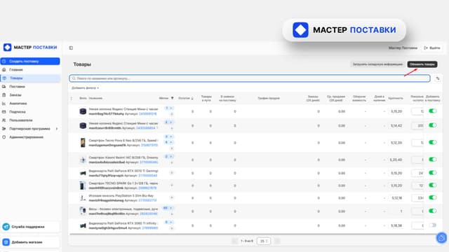 Как синхронизировать новые товары из Ozon в «Мастер поставки»