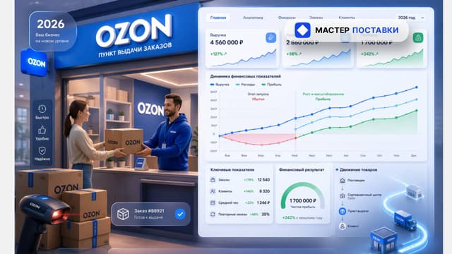 Стоит ли открывать ПВЗ Ozon в 2026 году: реальные доходы, вложения и окупаемость